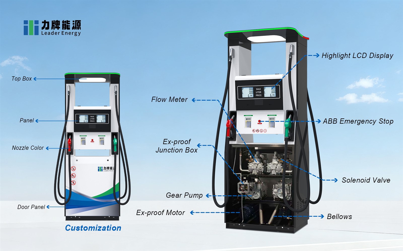 fuel filling machine 2
