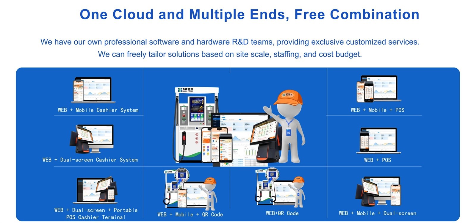 filling station management system 2