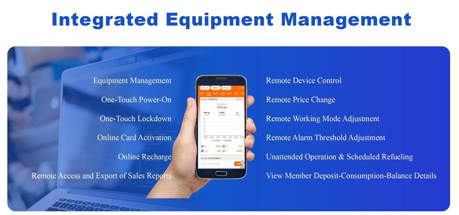 gas station management system 4